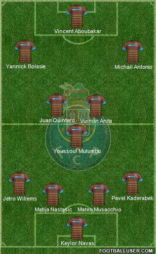 Futebol Clube do Porto - SAD Formation 2016