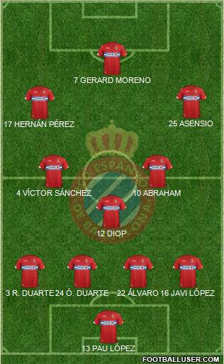 R.C.D. Espanyol de Barcelona S.A.D. Formation 2016