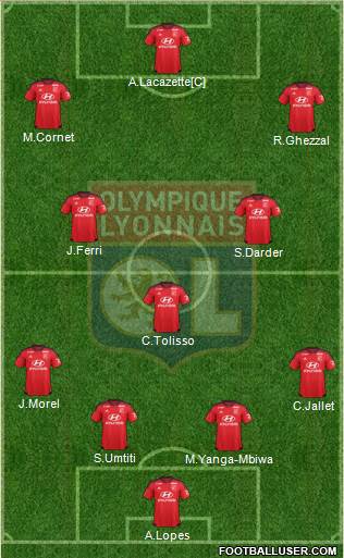 Olympique Lyonnais Formation 2016