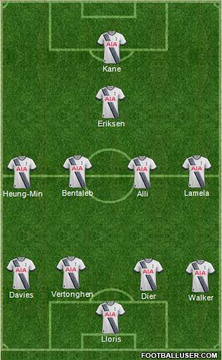 Tottenham Hotspur Formation 2016