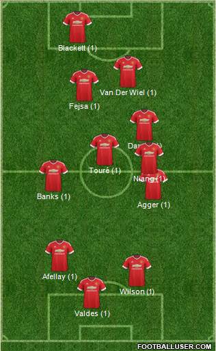 Manchester United Formation 2016