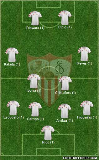 Sevilla F.C., S.A.D. Formation 2016