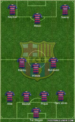 F.C. Barcelona Formation 2016