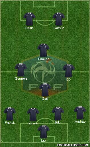 France Formation 2016