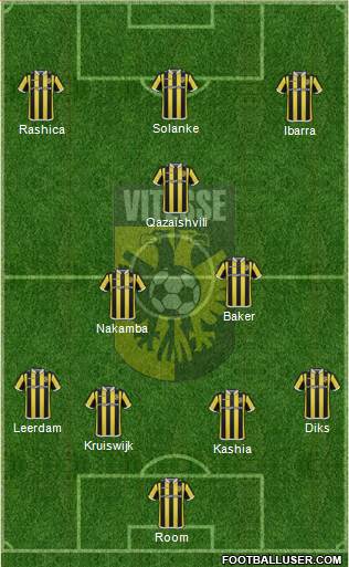 Vitesse Formation 2016