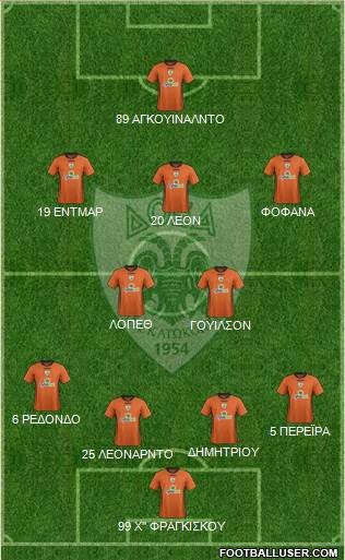 Doxa THOI Katokopias football formation