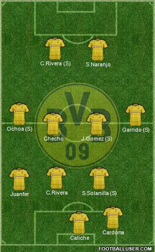 Borussia Dortmund Formation 2016