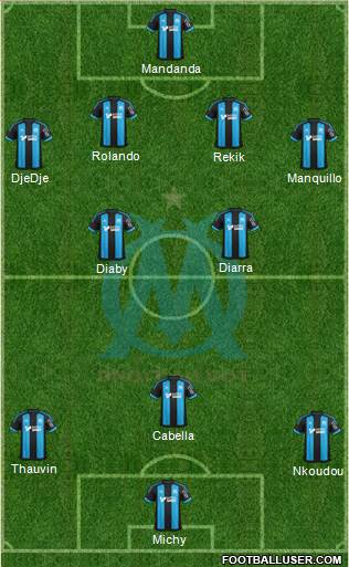 Olympique de Marseille Formation 2016