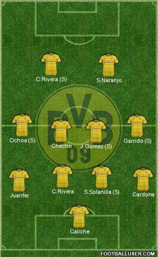Borussia Dortmund Formation 2016