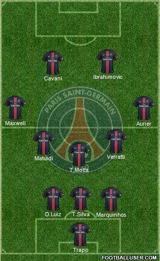 Paris Saint-Germain Formation 2016