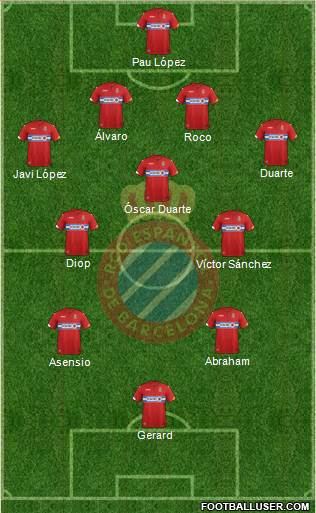 R.C.D. Espanyol de Barcelona S.A.D. Formation 2016