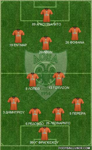 Doxa THOI Katokopias Formation 2016