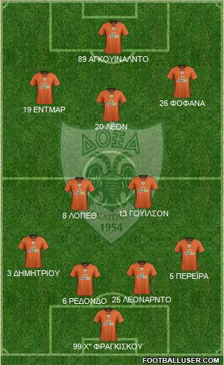 Doxa THOI Katokopias football formation