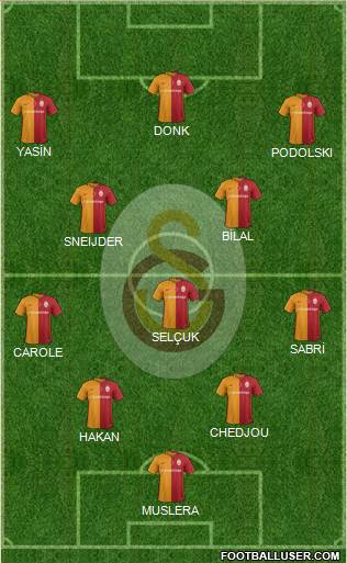 Galatasaray SK Formation 2016