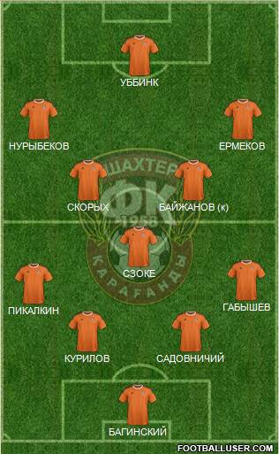 Shakhter Karagandy Formation 2016