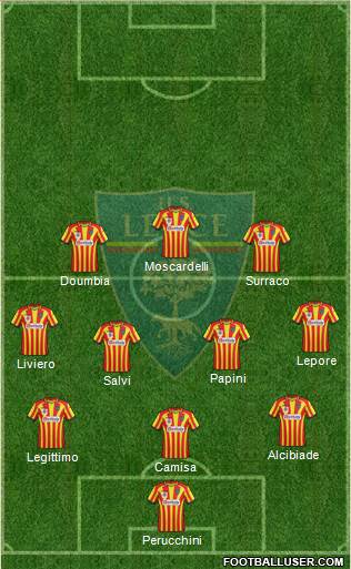 Lecce Formation 2016