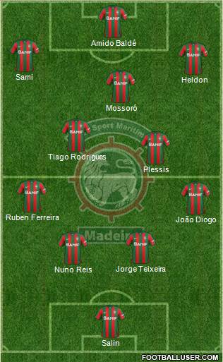 Clube Sport Marítimo - SAD Formation 2016