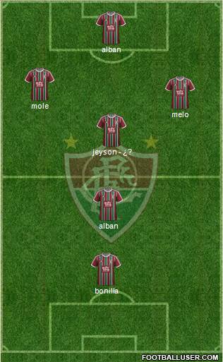 Fluminense FC Formation 2016