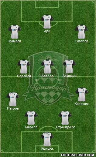 FC Krasnodar Formation 2016