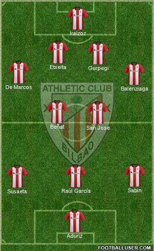 Athletic Club Formation 2016