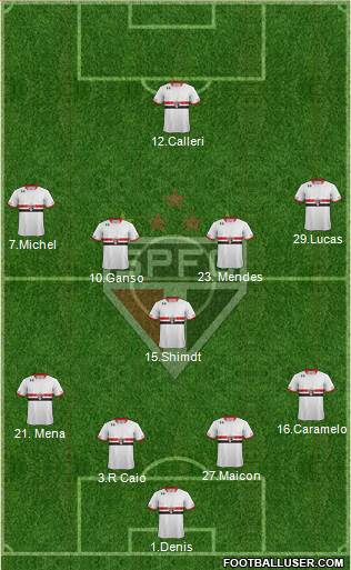 São Paulo FC Formation 2016