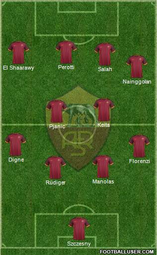 AS Roma Formation 2016