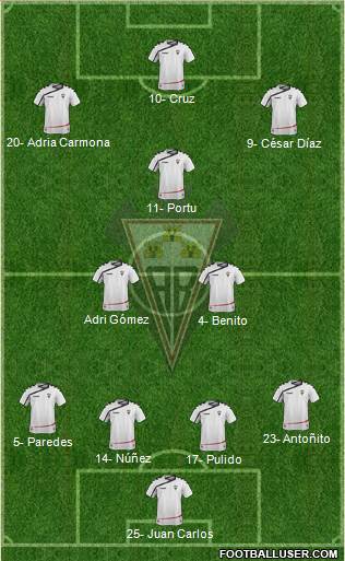 Albacete B., S.A.D. Formation 2016