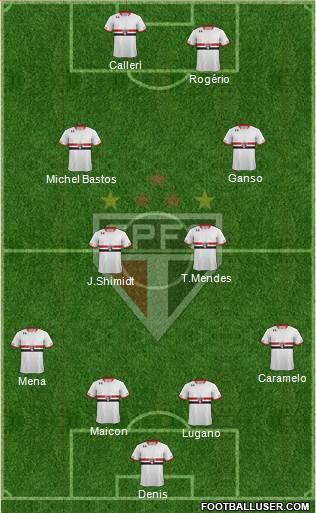 São Paulo FC Formation 2016