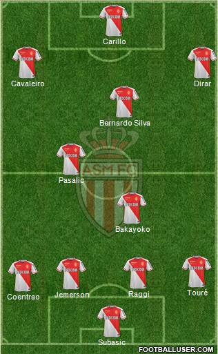 AS Monaco FC Formation 2016