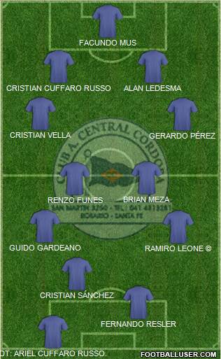 Central Córdoba de Rosario Formation 2016