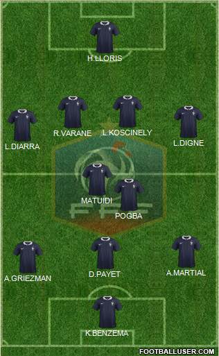 France Formation 2016