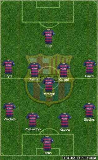 F.C. Barcelona Formation 2016