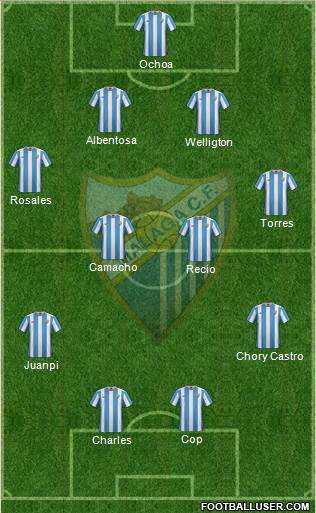 Málaga C.F., S.A.D. Formation 2016