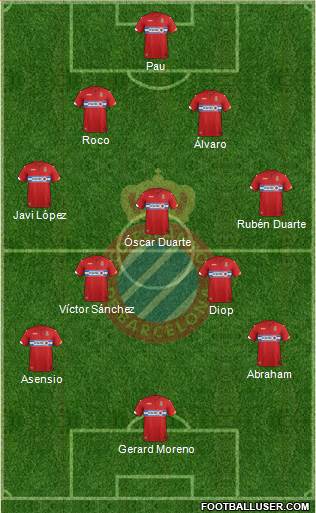 R.C.D. Espanyol de Barcelona S.A.D. Formation 2016