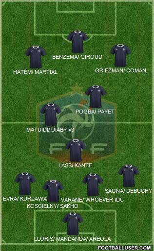 France Formation 2016