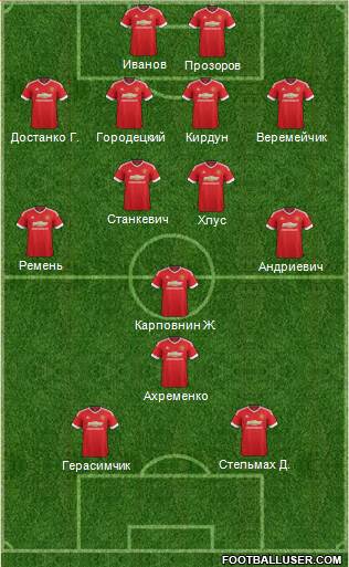 Manchester United Formation 2016