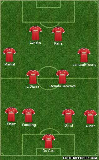 Manchester United Formation 2016