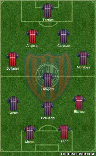 San Lorenzo de Almagro Formation 2016