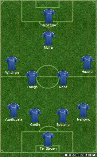 Chelsea Formation 2016