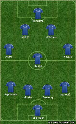 Chelsea Formation 2016