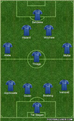 Chelsea Formation 2016