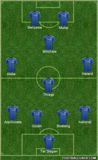Chelsea Formation 2016