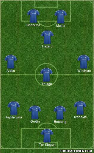 Chelsea Formation 2016