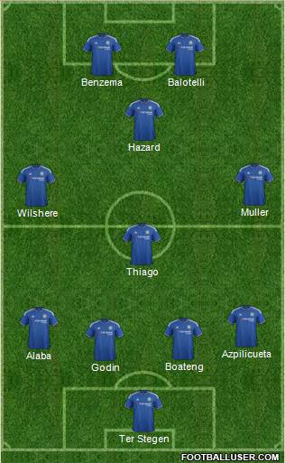 Chelsea Formation 2016