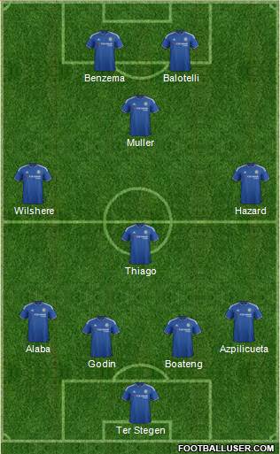 Chelsea Formation 2016