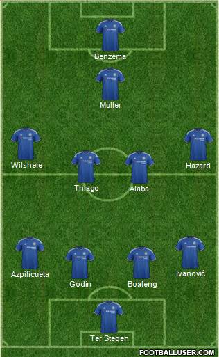 Chelsea Formation 2016