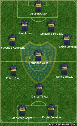 Boca Juniors Formation 2016