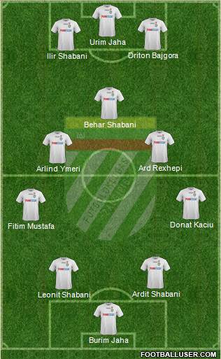 VFK Zalgiris Vilnius Formation 2016