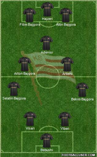 Cracovia Krakow Formation 2016
