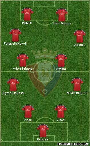 C. At. Osasuna Formation 2016